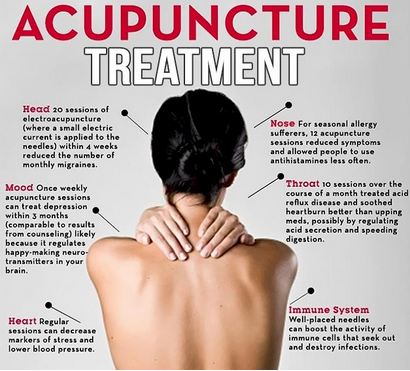 ACUPUNCTURE CLINIC PEYAD TVM